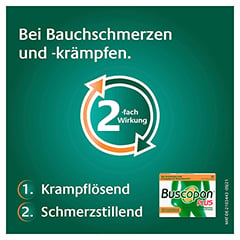 Buscopan Plus 20 Stk.: Bauchschmerzen, Bauchkrmpfen & Regelschmerzen 20 Stck N1 - Info 6