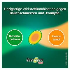 Buscopan Plus 20 Stk.: Bauchschmerzen, Bauchkrmpfen & Regelschmerzen 20 Stck N1 - Info 7