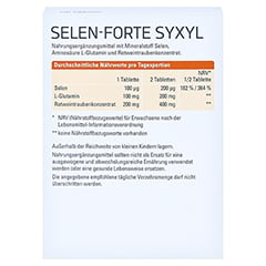 Selen Forte Syxyl Tabletten 100 Stück - Rückseite
