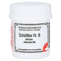 SCHSSLER NR.8 Natrium chloratum D 6 Tabletten 400 Stck