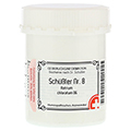 SCHSSLER NR.8 Natrium chloratum D 6 Tabletten 1000 Stck