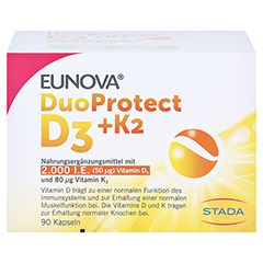 EUNOVA DuoProtect D3 + K2 - 2.000 I.E. 2x90 Stück - Vorderseite