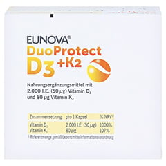 EUNOVA DuoProtect D3 + K2 - 2.000 I.E. 2x90 Stück - Oberseite
