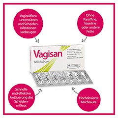 Vagisan Milchsure Vaginalzpfchen l 7 Stck - Info 1