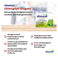 Stozzon Chlorophyll-Dragees gegen Mund- und Krpergeruch 40 Stck - Info 2