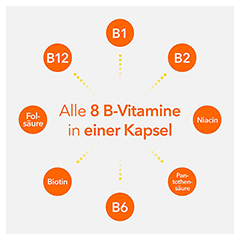 Vitamin B-Komplex ratiopharm 2x120 Stck - Info 2