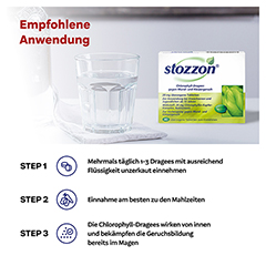 Stozzon Chlorophyll-Dragees gegen Mund- und Krpergeruch 40 Stck - Info 3