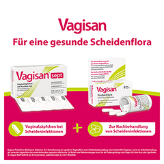 Vagisan sept Vaginalzpfchen mit Povidon-Iod 5 Stck N1 - Info 7