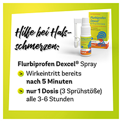 Flurbiprofen Dexcel 8,75mg/Dosis Spray z. Anw. in Mundhhle 15 Milliliter - Info 1