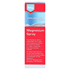 DOLORGIET aktiv Magnesium Spray 30 Milliliter - Rckseite