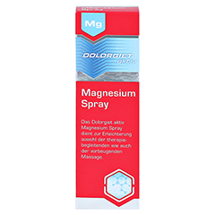 DOLORGIET aktiv Magnesium Spray 30 Milliliter - Vorderseite