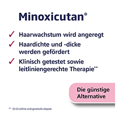 MINOXICUTAN Frauen 20 mg/ml Spray 60 Milliliter - Info 2