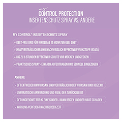 MY CONTROL Protection Insektenschutz Spray 150 Milliliter - Info 4