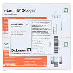 Welche Punkte es vor dem Kauf die Vitamin b12 injektion hydroxocobalamin zu untersuchen gibt!