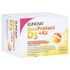 EUNOVA DuoProtect D3+K2 2.000 I.E.