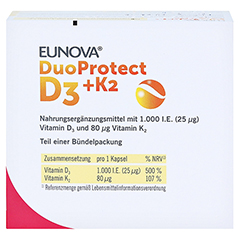 EUNOVA DuoProtect D3+K2 1000 I.E./80 g Kaps.Kombi 2x90 Stck - Oberseite