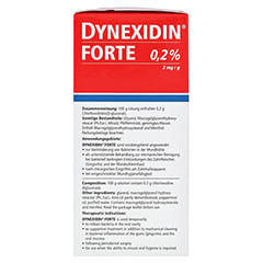 Dynexidin Forte 0,2% 300 Milliliter - Rechte Seite