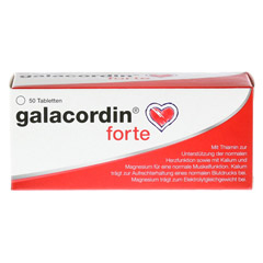 Galacordin forte - Der absolute Vergleichssieger unter allen Produkten