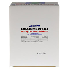 ADDITIVA Calcium 1.000 mg+Vit.D3 Pulver 40 Stck - Unterseite
