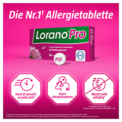 Lorano Pro bei Allergie ? Die Allergietabletten fr alle Heuschnupfen-Symptome 100 Stck N3 - Info 4