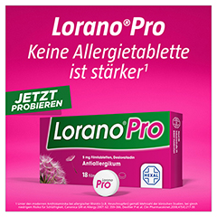 Lorano Pro bei Allergie ? Die Allergietabletten fr alle Heuschnupfen-Symptome 50 Stck N2 - Info 5